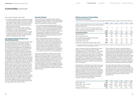 Emissions data extracted from page 31