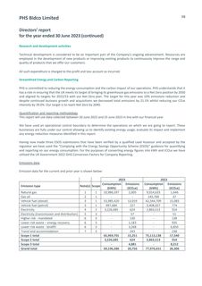 Emissions data extracted from page 12