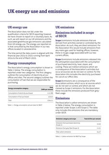 Emissions data extracted from page 23