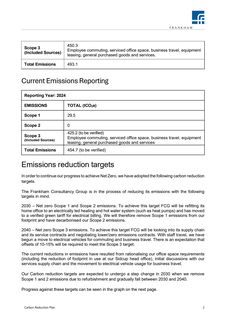 Emissions data extracted from page 2