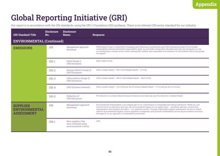 Emissions data extracted from page 85