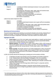 Emissions data extracted from page 32