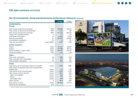 Emissions data extracted from page 122