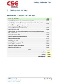 Emissions data extracted from page 8