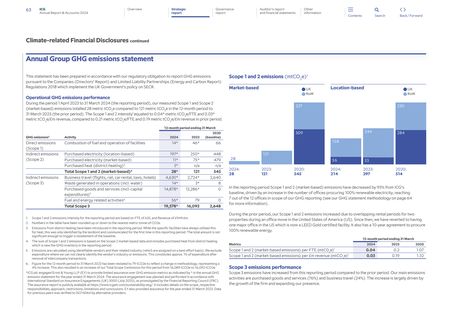 Emissions data extracted from page 17
