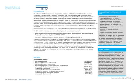 Emissions data extracted from page 65