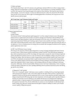 Emissions data extracted from page 22