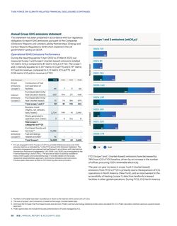 Emissions data extracted from page 21