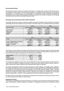 Emissions data extracted from page 11