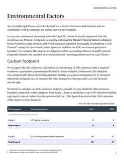 Emissions data extracted from page 5