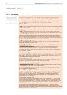 Emissions data extracted from page 42