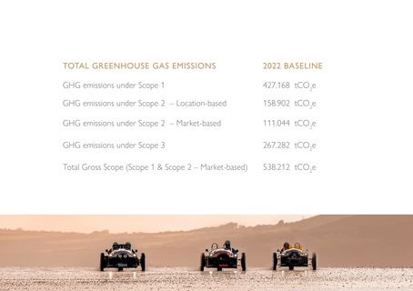 Emissions data extracted from page 26