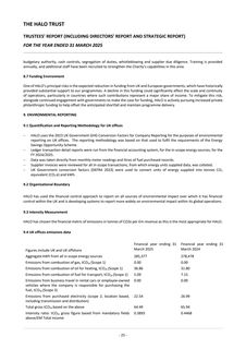 Emissions data extracted from page 28