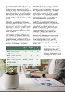 Context page 7