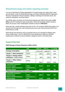 Emissions data extracted from page 29