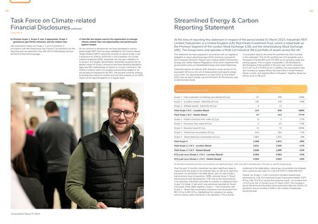 Emissions data extracted from page 16