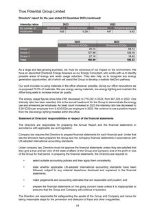 Emissions data extracted from page 16