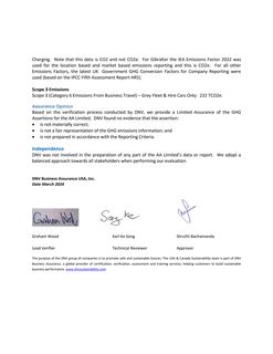 Emissions data extracted from page 4