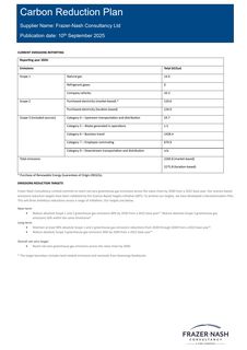 Emissions data extracted from page 2