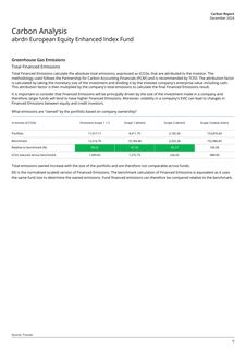 Emissions data extracted from page 7