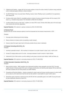 Emissions data extracted from page 5