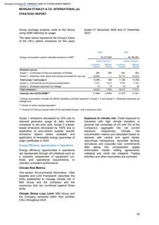 Emissions data extracted from page 33