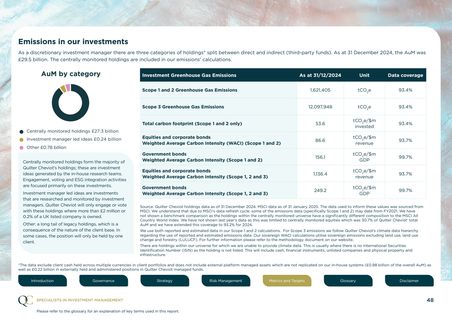 Emissions data extracted from page 48