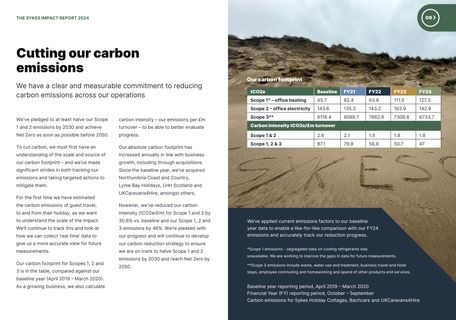 Emissions data extracted from page 9