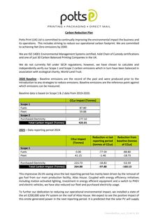 Emissions data extracted from page 1