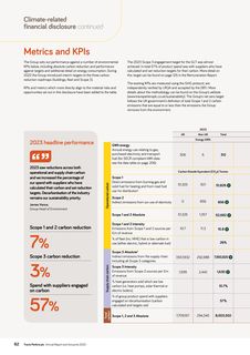 Emissions data extracted from page 64