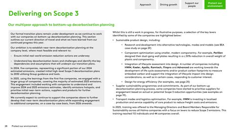Emissions data extracted from page 28