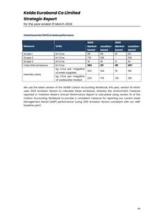 Emissions data extracted from page 49