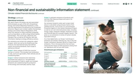 Emissions data extracted from page 41
