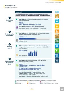 Emissions data extracted from page 14