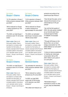 Emissions data extracted from page 13