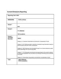 Emissions data extracted from page 3