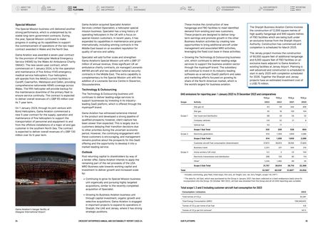 Emissions data extracted from page 18