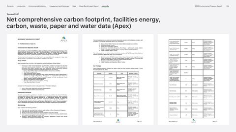 Emissions data extracted from page 104