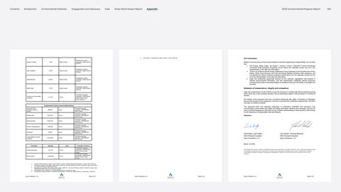Context page 105