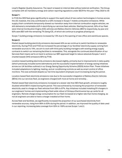 Emissions data extracted from page 18