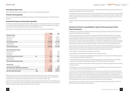 Emissions data extracted from page 36