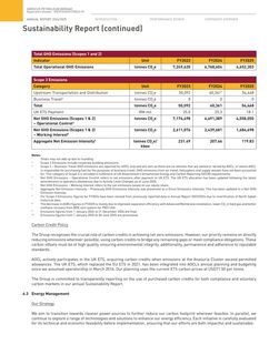 Emissions data extracted from page 63