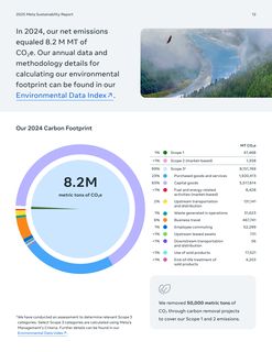 Emissions data extracted from page 12