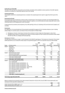 Emissions data extracted from page 24