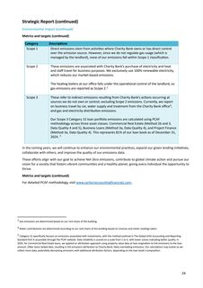 Emissions data extracted from page 24