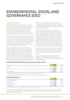Emissions data extracted from page 15