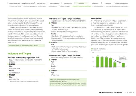 Emissions data extracted from page 4