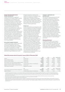 Emissions data extracted from page 45