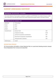 Emissions data extracted from page 3