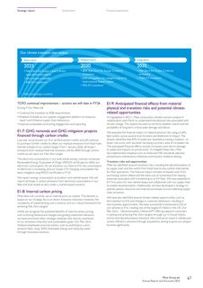 Emissions data extracted from page 67